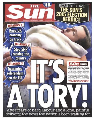 Sun Tories